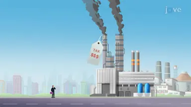 Reducing Greenhouse Gas Pollution