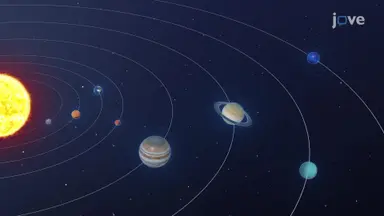 Inner vs Outer Planets