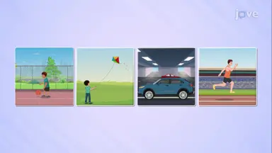 Motion
