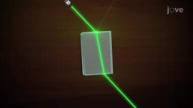 Refraction - III