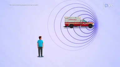 Doppler Effect