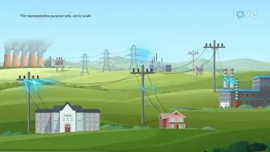 Electrical Grid