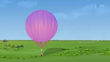 Balloon Inflation and Changing Rates