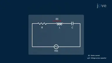 Integration by Parts in AC Circuit Analysis