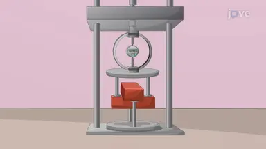 How Mortar Performance Is Measured