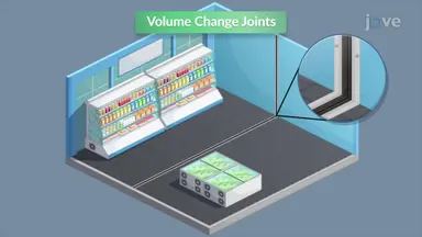 Building Joints for Movement and Stability