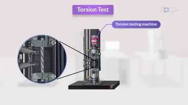 Testing Steel for Strength and Toughness