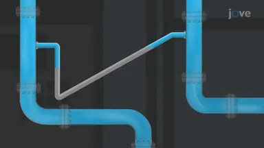 Manometers and Gauges for Fluid Pressure