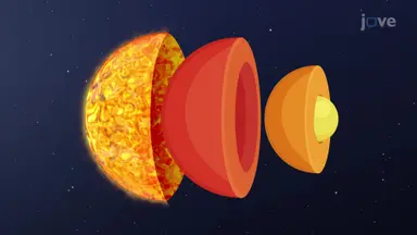 Formation of Earth
