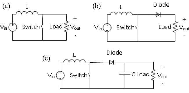Schakelingen voor schakelcircuits: (a) basis, (b) diode toegevoegd, (c) diode-condensator configuratie.
