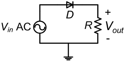 Rectifier circuit diagram, AC input to DC output, diode and resistor components.