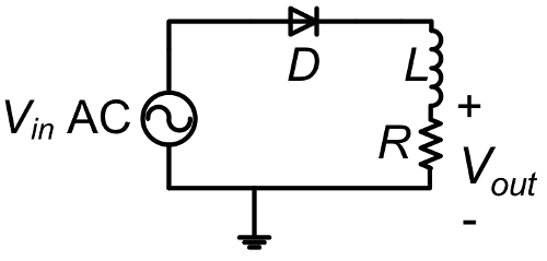 AC-DC conversion circuit diagram with diode, inductor, resistor; visualizing current flow.