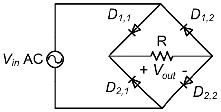 Bridge rectifier circuit diagram, converting AC to DC, showing diodes D1, D2, resistor R.