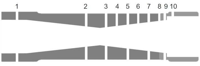 Static equilibrium diagram with lever arms depicting balance point calculations and forces application.