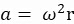 Angular acceleration equation \( a = \omega^2 r \); physics formula for circular motion.