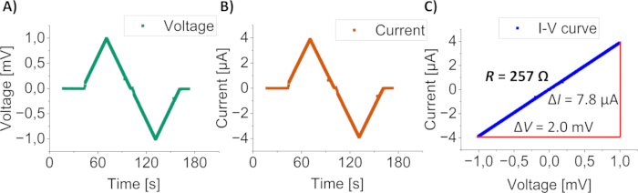 figure-results-2 figure-results-2